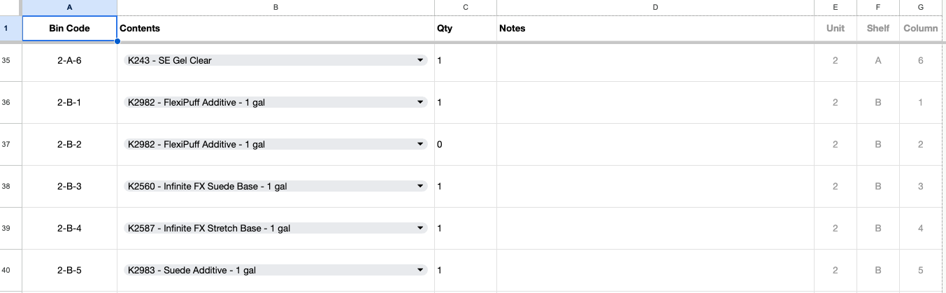 ink inventory spreadsheet